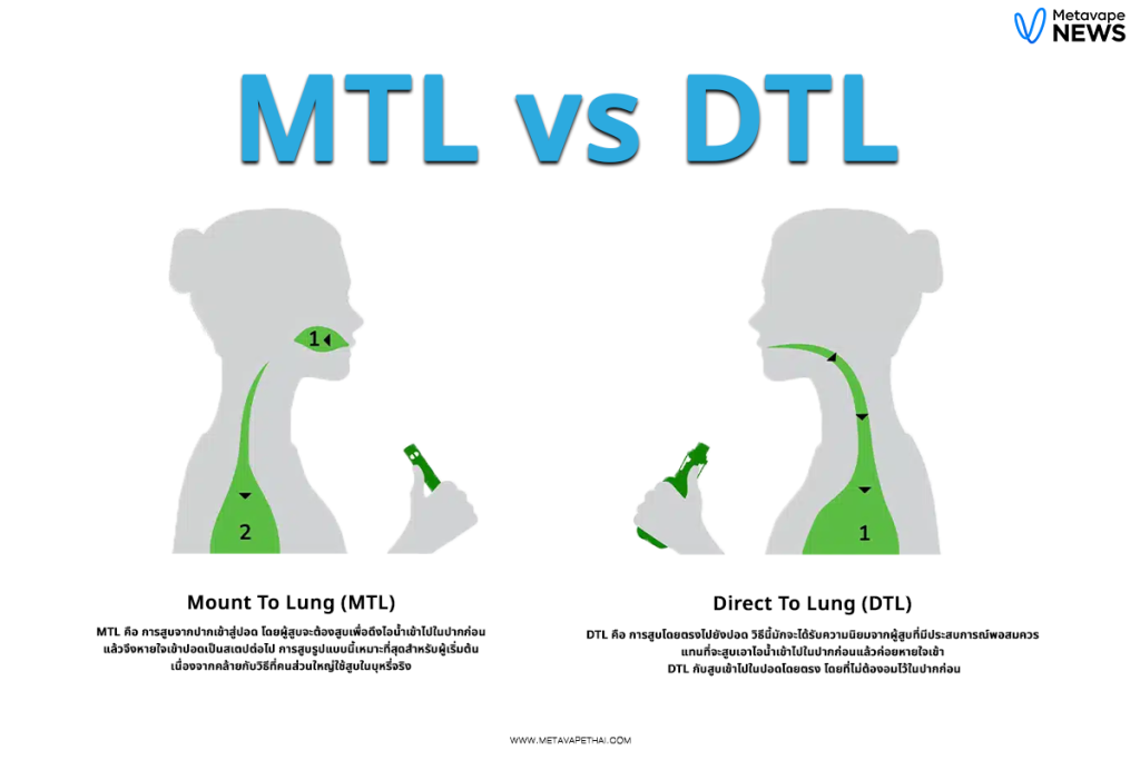 metavape-inner-mtl-vs-dtl-5