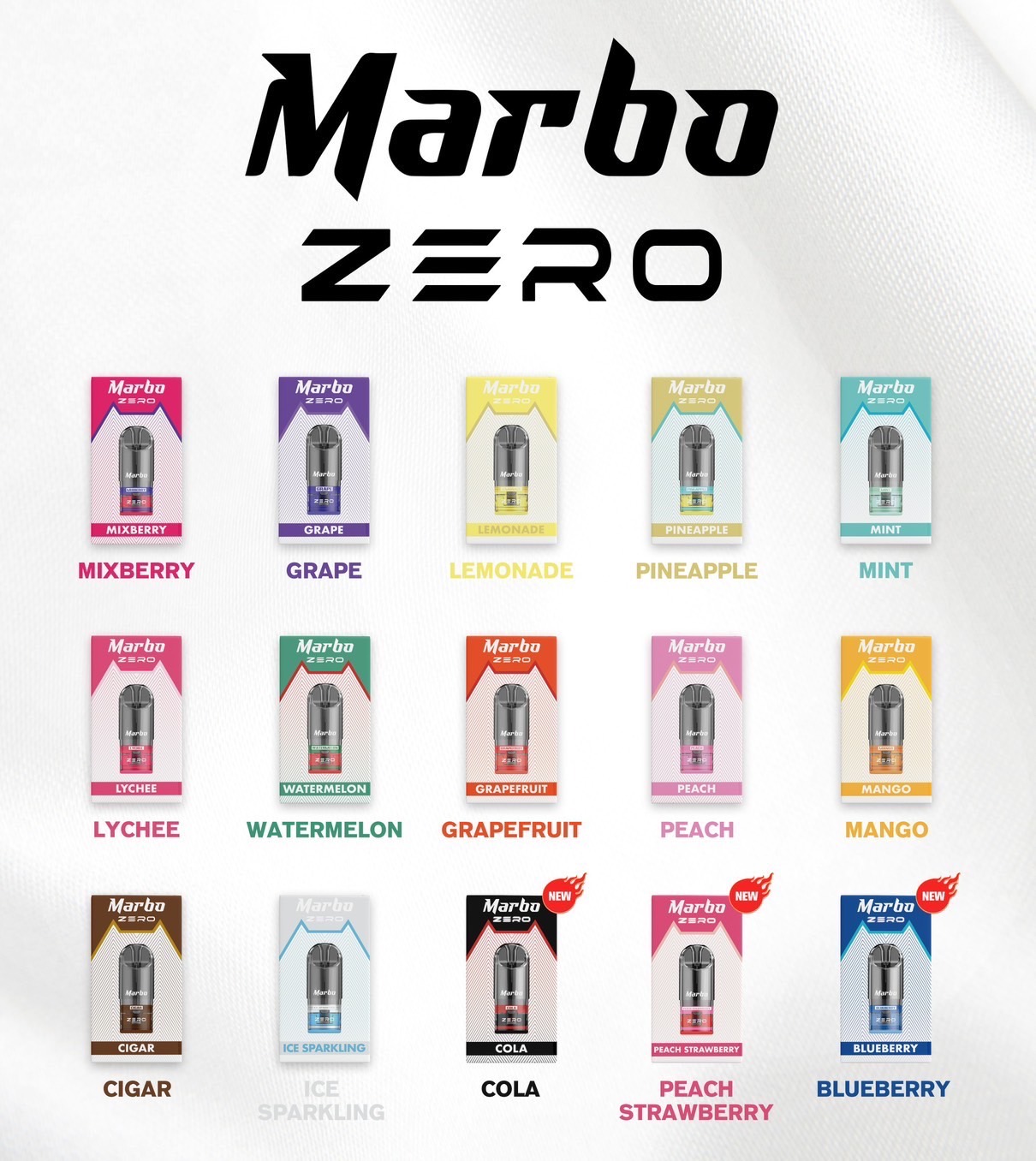 Marbo Zero